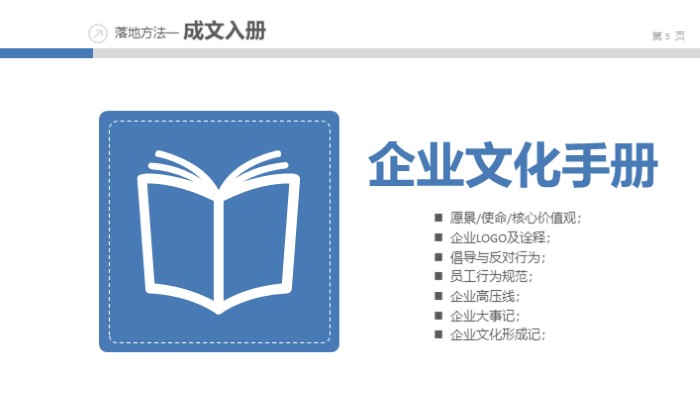 企业文化亮点及宣传ppt模板
