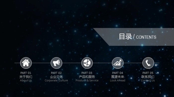 企业文化小故事ppt模板