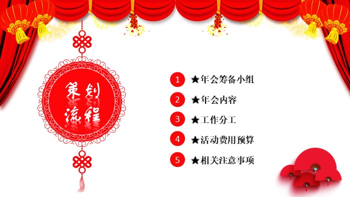 微信公司年会活动策划方案ppt模板
