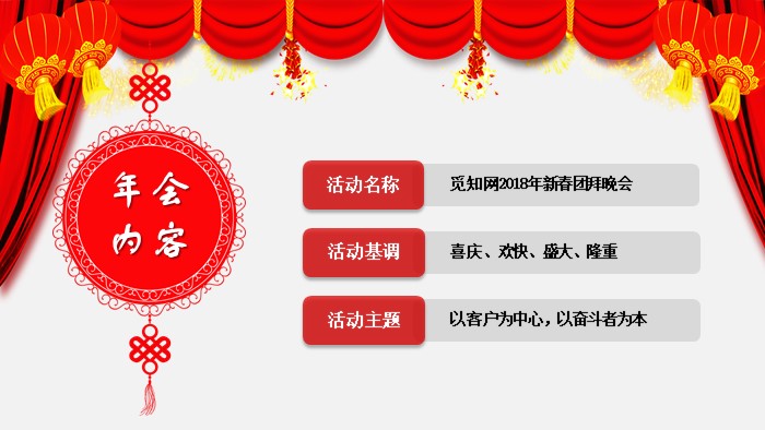 微信公司年会活动策划方案ppt模板