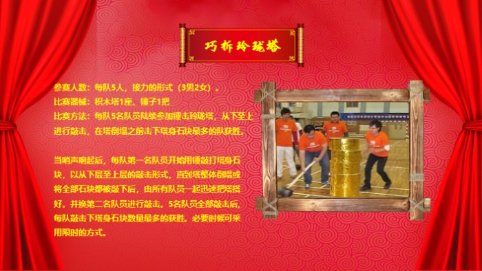 公司酒店年会活动策划方案ppt模板