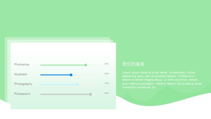 物业个人职业规划ppt模板