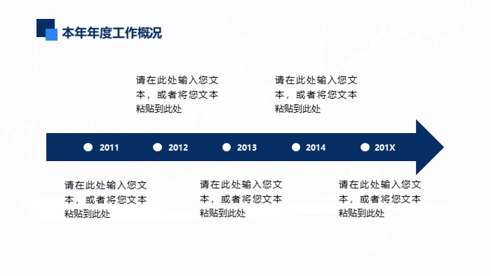 物业项目三年规划ppt模板