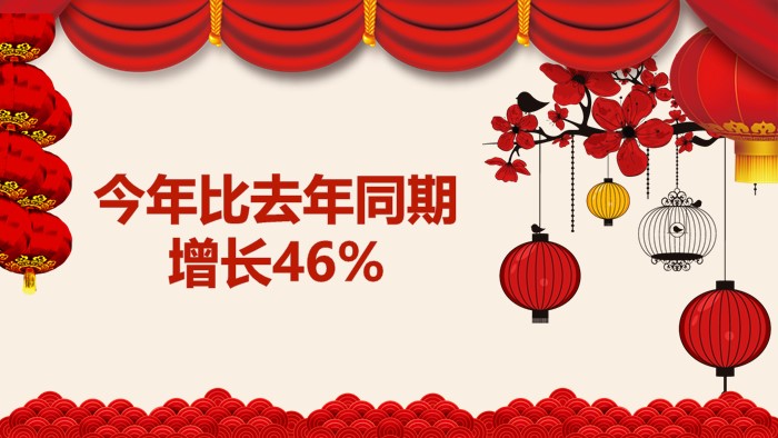 新年联欢会活动方案ppt模板