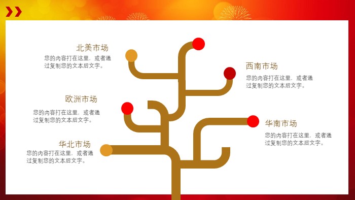 表彰大会流程ppt模板