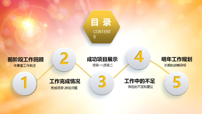 学校表彰大会ppt模板