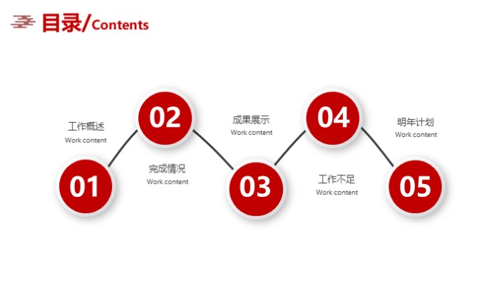 儿童创意迎新年ppt模板