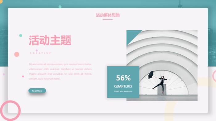 活动费用预算ppt模板