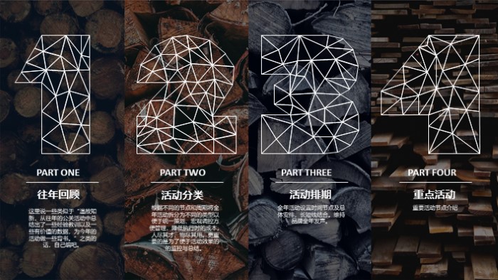 部门年度预算报告ppt模板