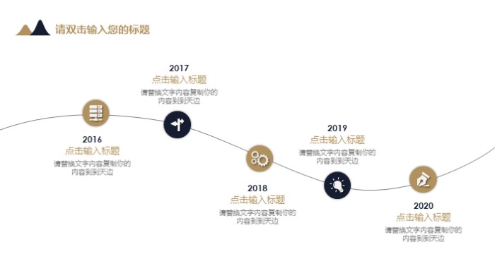 销售部门年度预算ppt模板