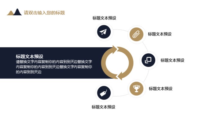 销售部门年度预算ppt模板