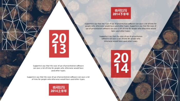 部门年度预算报告ppt模板