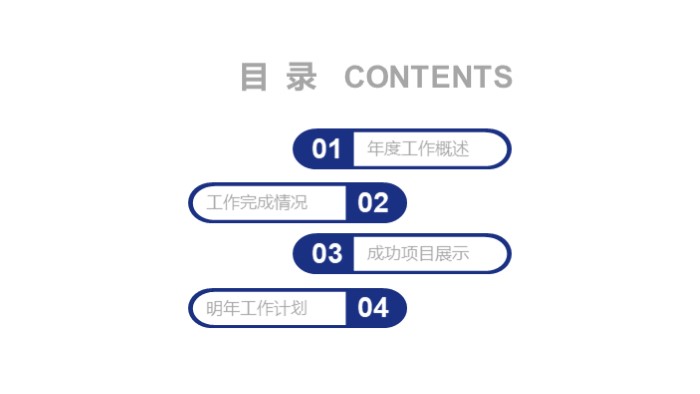 活动复盘会议ppt模板
