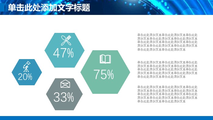 电商活动复盘报告ppt模板
