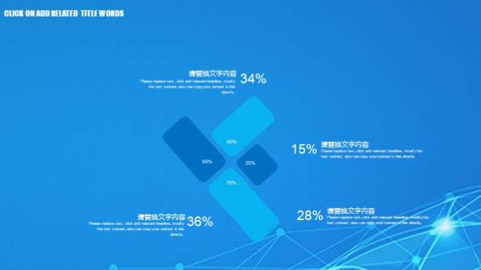 天猫活动复盘ppt模板