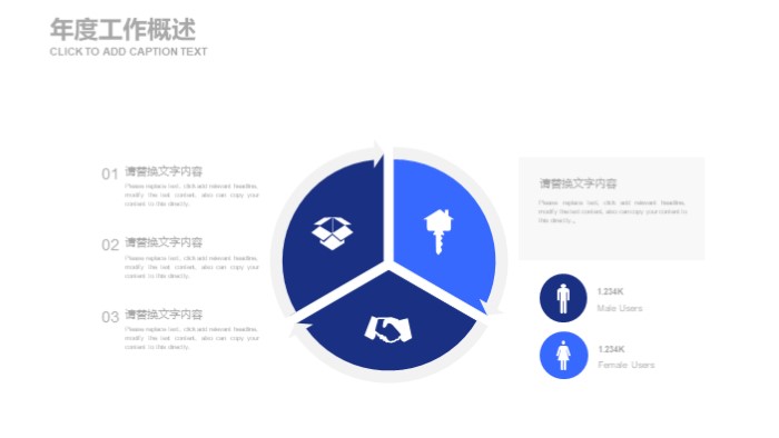 活动复盘会议ppt模板