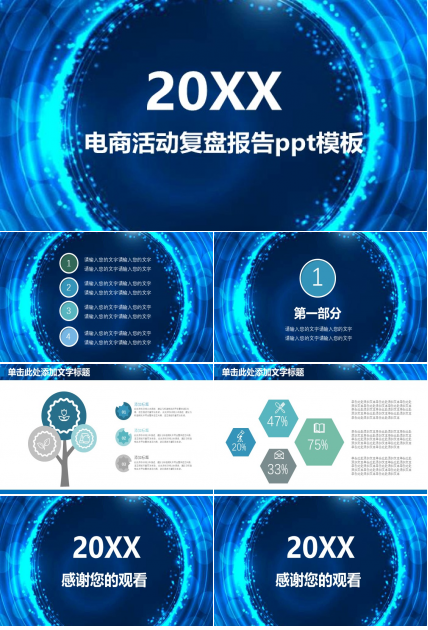 电商活动复盘报告ppt模板