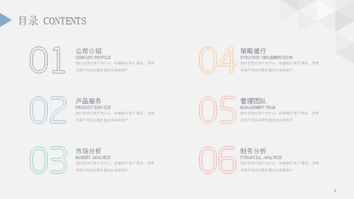 品牌设计管理分析ppt模板