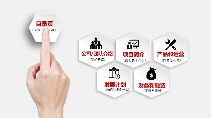 人力资源述职报告ppt模板