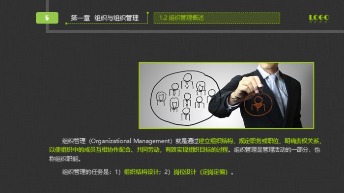 人力资源团队介绍ppt模板