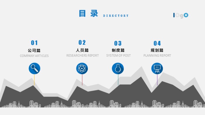 人力资源管理介绍ppt模板