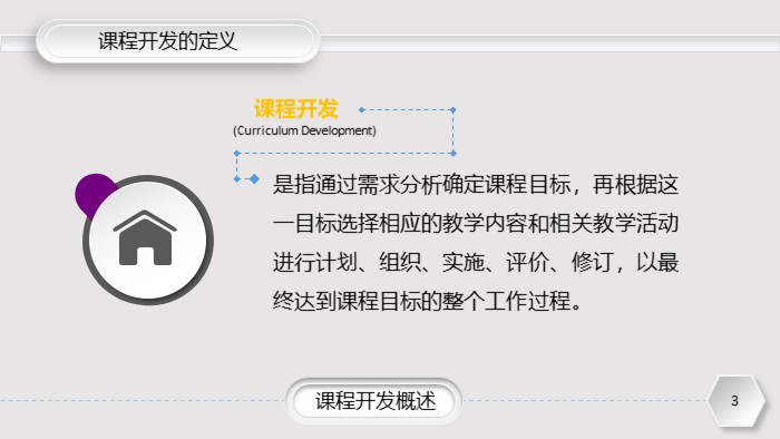 人力资源战略调研ppt模板