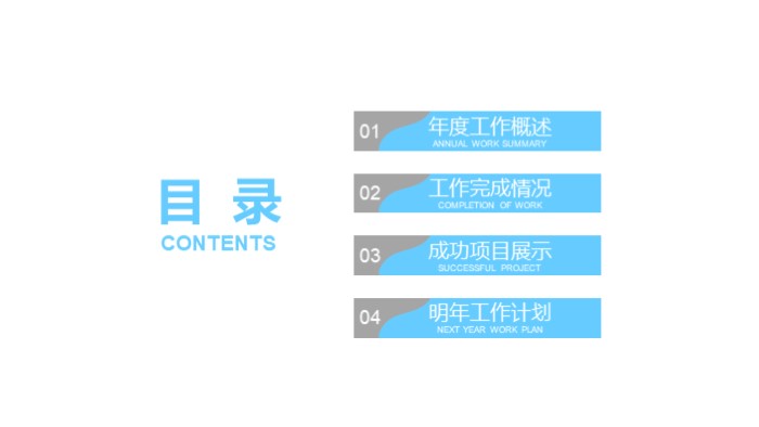 医学论文综述ppt模板