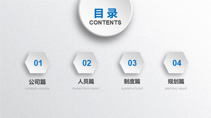 人力资源专业特色介绍ppt模板