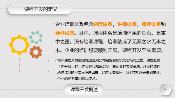 人力资源战略调研ppt模板