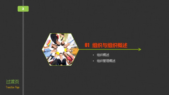 人力资源团队介绍ppt模板