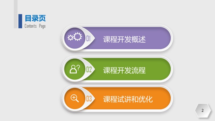 人力资源战略调研ppt模板