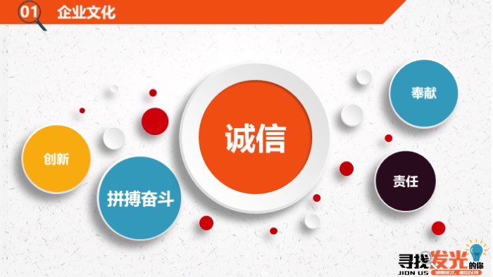 银行招聘宣讲会ppt模板