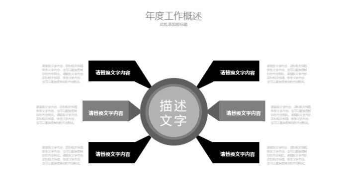 励志英文电影介绍ppt模板