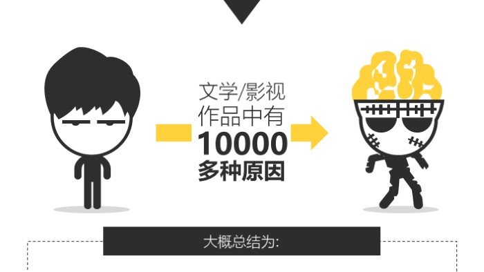 班级读书分享会ppt模板