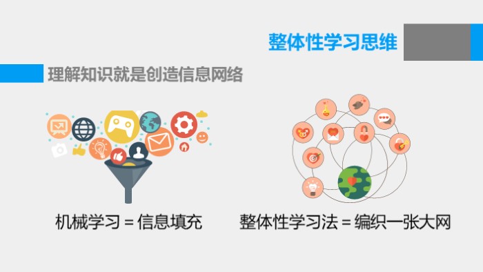 读书收获分享会ppt模板