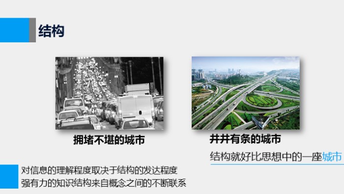 读书收获分享会ppt模板