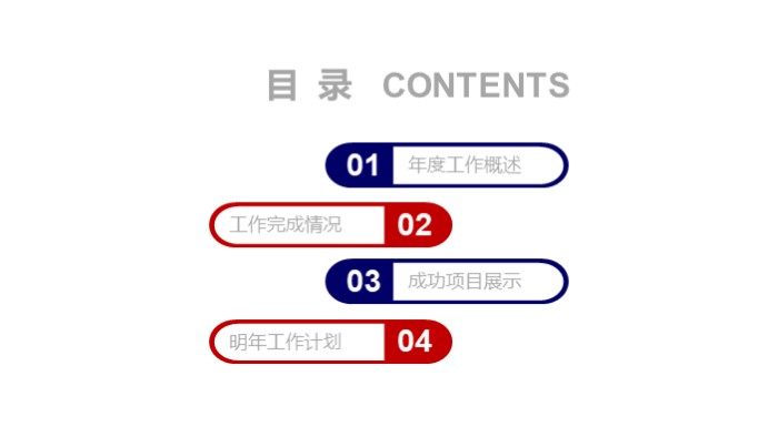 中学暑期消防安全教育ppt模板