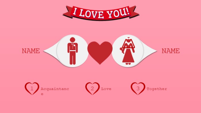 英国情人节英语介绍ppt模板