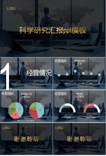 科学研究汇报ppt模板