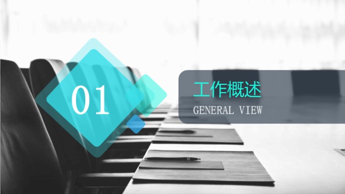 高中学期总结ppt模板