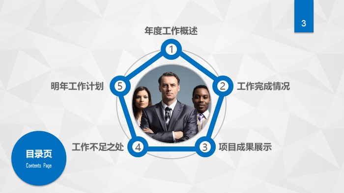 教师学期总结ppt模板