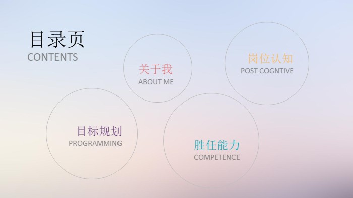 学生会竞选副主席ppt模版