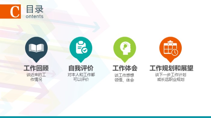 区域经理转正述职报告ppt模版