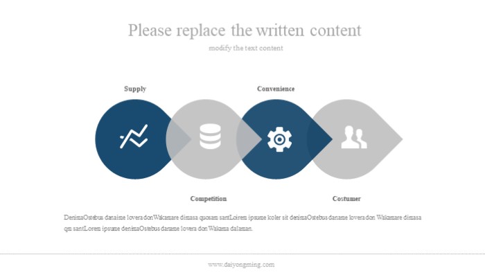 社会实践汇报成果ppt模板