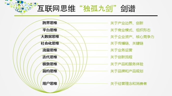 设计书籍读书分享ppt模板