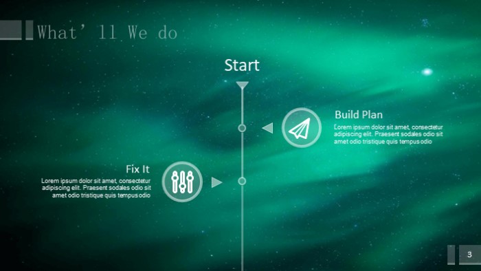 公司科研立项ppt模板