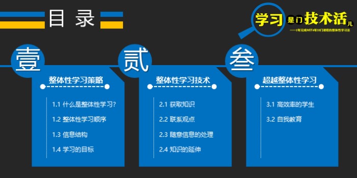 小学读书分享主题ppt模板