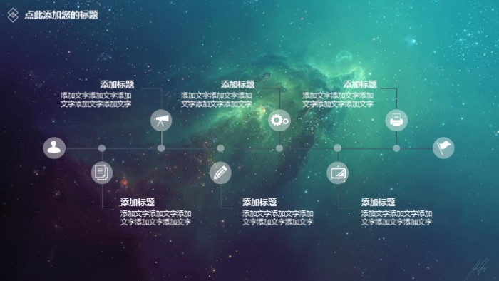 医学科研立项ppt模板