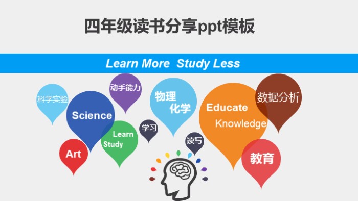 四年级读书分享ppt模板
