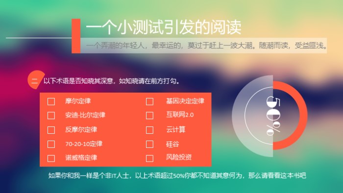 读书分享标题ppt模板